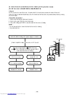 Предварительный просмотр 64 страницы Toshiba RAS-M10SKCV-E Service Manual