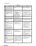 Предварительный просмотр 70 страницы Toshiba RAS-M10SKCV-E Service Manual