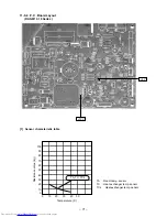 Предварительный просмотр 71 страницы Toshiba RAS-M10SKCV-E Service Manual