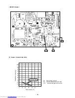 Предварительный просмотр 72 страницы Toshiba RAS-M10SKCV-E Service Manual