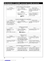 Preview for 52 page of Toshiba RAS-M10SMUCV-E Owner'S Manual