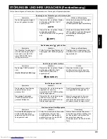 Preview for 75 page of Toshiba RAS-M10SMUCV-E Owner'S Manual