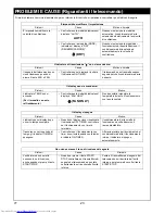 Preview for 98 page of Toshiba RAS-M10SMUCV-E Owner'S Manual