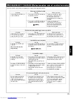 Preview for 121 page of Toshiba RAS-M10SMUCV-E Owner'S Manual