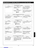 Preview for 167 page of Toshiba RAS-M10SMUCV-E Owner'S Manual