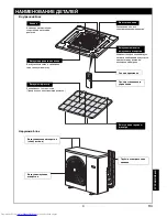 Preview for 171 page of Toshiba RAS-M10SMUCV-E Owner'S Manual