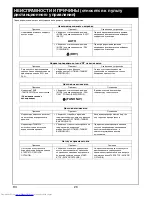 Preview for 190 page of Toshiba RAS-M10SMUCV-E Owner'S Manual