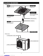 Preview for 194 page of Toshiba RAS-M10SMUCV-E Owner'S Manual