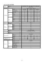 Предварительный просмотр 7 страницы Toshiba RAS-M10SMUCV-E Service Manual