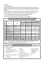 Предварительный просмотр 12 страницы Toshiba RAS-M10SMUCV-E Service Manual