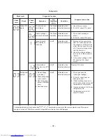 Предварительный просмотр 38 страницы Toshiba RAS-M18SA-E Service Manual