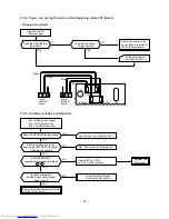Предварительный просмотр 40 страницы Toshiba RAS-M18SA-E Service Manual