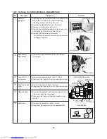 Предварительный просмотр 52 страницы Toshiba RAS-M18SA-E Service Manual