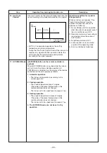 Предварительный просмотр 33 страницы Toshiba RAS-M22SKV-E Service Manual