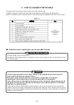 Предварительный просмотр 50 страницы Toshiba RAS-M22SKV-E Service Manual