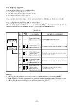 Предварительный просмотр 52 страницы Toshiba RAS-M22SKV-E Service Manual