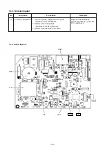 Предварительный просмотр 73 страницы Toshiba RAS-M22SKV-E Service Manual