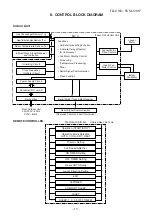 Предварительный просмотр 19 страницы Toshiba RAS-M24N3KV2-E Service Manual