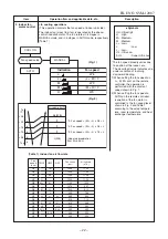 Предварительный просмотр 24 страницы Toshiba RAS-M24N3KV2-E Service Manual