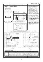 Предварительный просмотр 25 страницы Toshiba RAS-M24N3KV2-E Service Manual