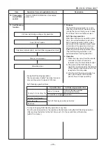 Предварительный просмотр 30 страницы Toshiba RAS-M24N3KV2-E Service Manual