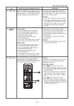 Предварительный просмотр 32 страницы Toshiba RAS-M24N3KV2-E Service Manual