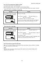 Предварительный просмотр 35 страницы Toshiba RAS-M24N3KV2-E Service Manual