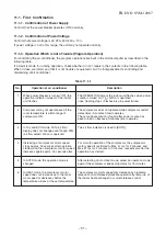 Предварительный просмотр 53 страницы Toshiba RAS-M24N3KV2-E Service Manual