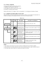 Предварительный просмотр 54 страницы Toshiba RAS-M24N3KV2-E Service Manual