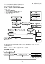 Предварительный просмотр 61 страницы Toshiba RAS-M24N3KV2-E Service Manual