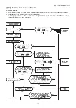 Предварительный просмотр 62 страницы Toshiba RAS-M24N3KV2-E Service Manual