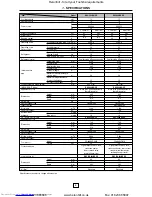 Preview for 5 page of Toshiba RAV-104NH-PE Service Manual