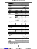 Preview for 6 page of Toshiba RAV-104NH-PE Service Manual