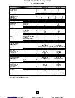 Preview for 15 page of Toshiba RAV-104NH-PE Service Manual