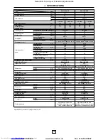 Preview for 16 page of Toshiba RAV-104NH-PE Service Manual