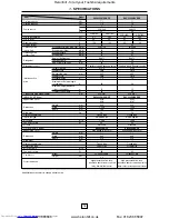 Preview for 18 page of Toshiba RAV-104NH-PE Service Manual