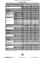 Preview for 20 page of Toshiba RAV-104NH-PE Service Manual