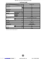 Preview for 21 page of Toshiba RAV-104NH-PE Service Manual