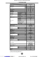 Preview for 25 page of Toshiba RAV-104NH-PE Service Manual