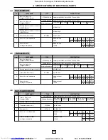 Preview for 54 page of Toshiba RAV-104NH-PE Service Manual