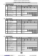 Preview for 59 page of Toshiba RAV-104NH-PE Service Manual