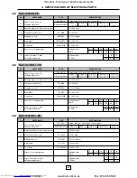 Preview for 60 page of Toshiba RAV-104NH-PE Service Manual