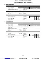 Preview for 61 page of Toshiba RAV-104NH-PE Service Manual