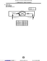 Preview for 70 page of Toshiba RAV-104NH-PE Service Manual