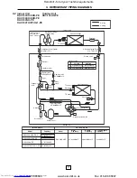 Preview for 71 page of Toshiba RAV-104NH-PE Service Manual