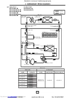 Preview for 73 page of Toshiba RAV-104NH-PE Service Manual