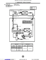 Preview for 75 page of Toshiba RAV-104NH-PE Service Manual