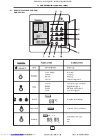 Preview for 77 page of Toshiba RAV-104NH-PE Service Manual