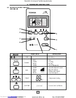 Предварительный просмотр 83 страницы Toshiba RAV-104NH-PE Service Manual