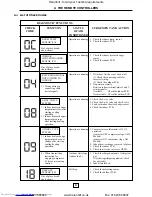 Preview for 87 page of Toshiba RAV-104NH-PE Service Manual